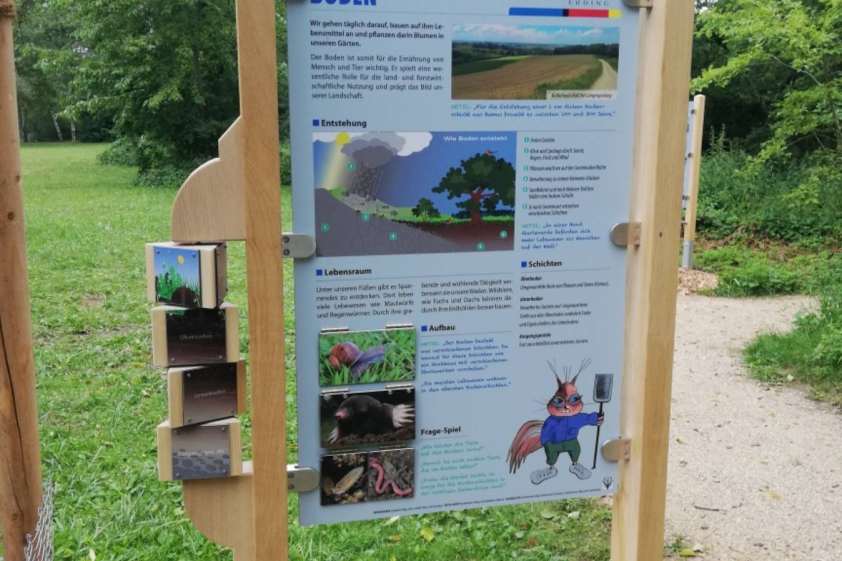 Naturlehrpfad Notzing